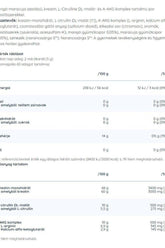 Nutriversum Creatine+ nutritional information table, ingredients, and serving details for optimal performance.